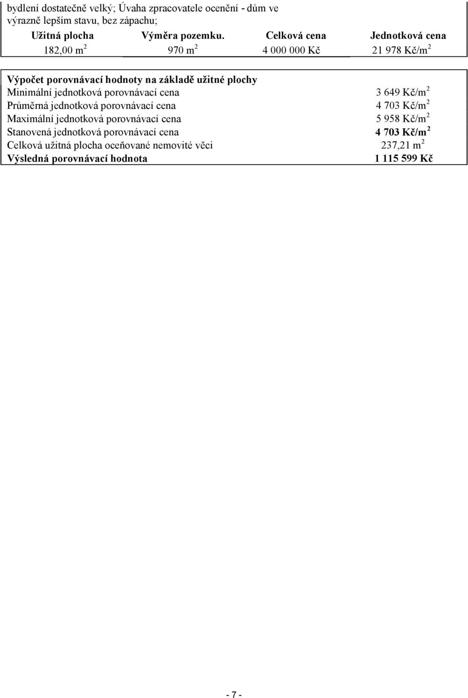 jednotková porovnávací cena 3649 Kč/m 2 Průměrná jednotková porovnávací cena 4703 Kč/m 2 Maximální jednotková porovnávací cena 5958 Kč/m 2