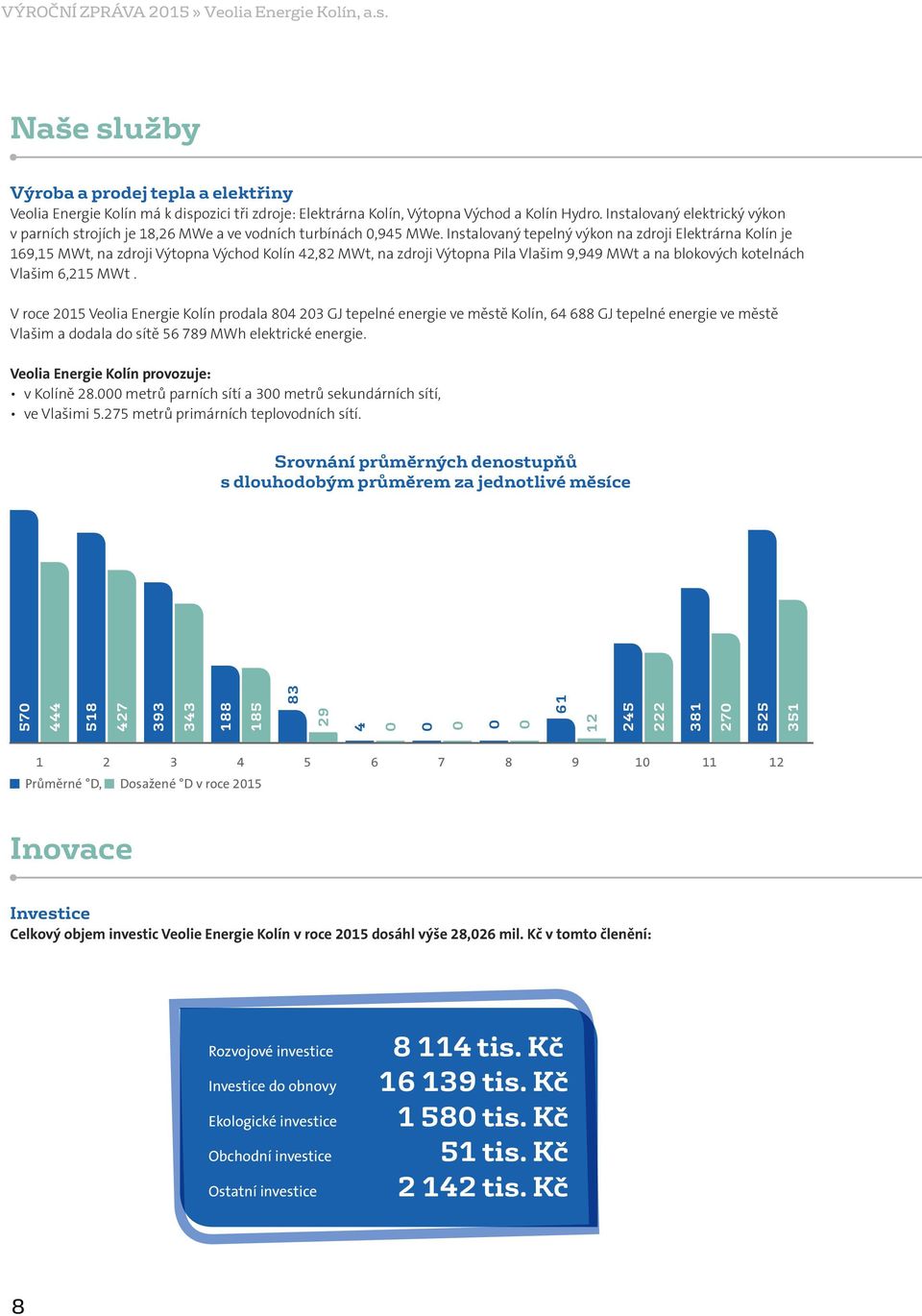 Instalovaný tepelný výkon na zdroji Elektrárna Kolín je 169,15 MWt, na zdroji Výtopna Východ Kolín 42,82 MWt, na zdroji Výtopna Pila Vlašim 9,949 MWt a na blokových kotelnách Vlašim 6,215 MWt.