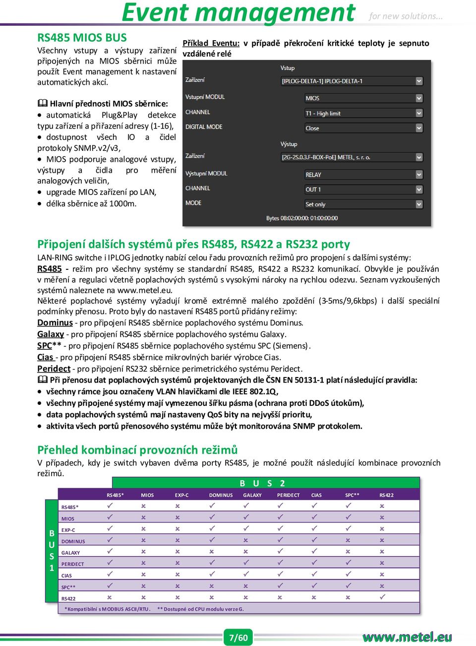 v2/v3, MS podporuje analogové vstupy, výstupy a čidla pro měření analogových veličin, upgrade MS zařízení po LAN, délka sběrnice až 1000m. Event management for new solutions.