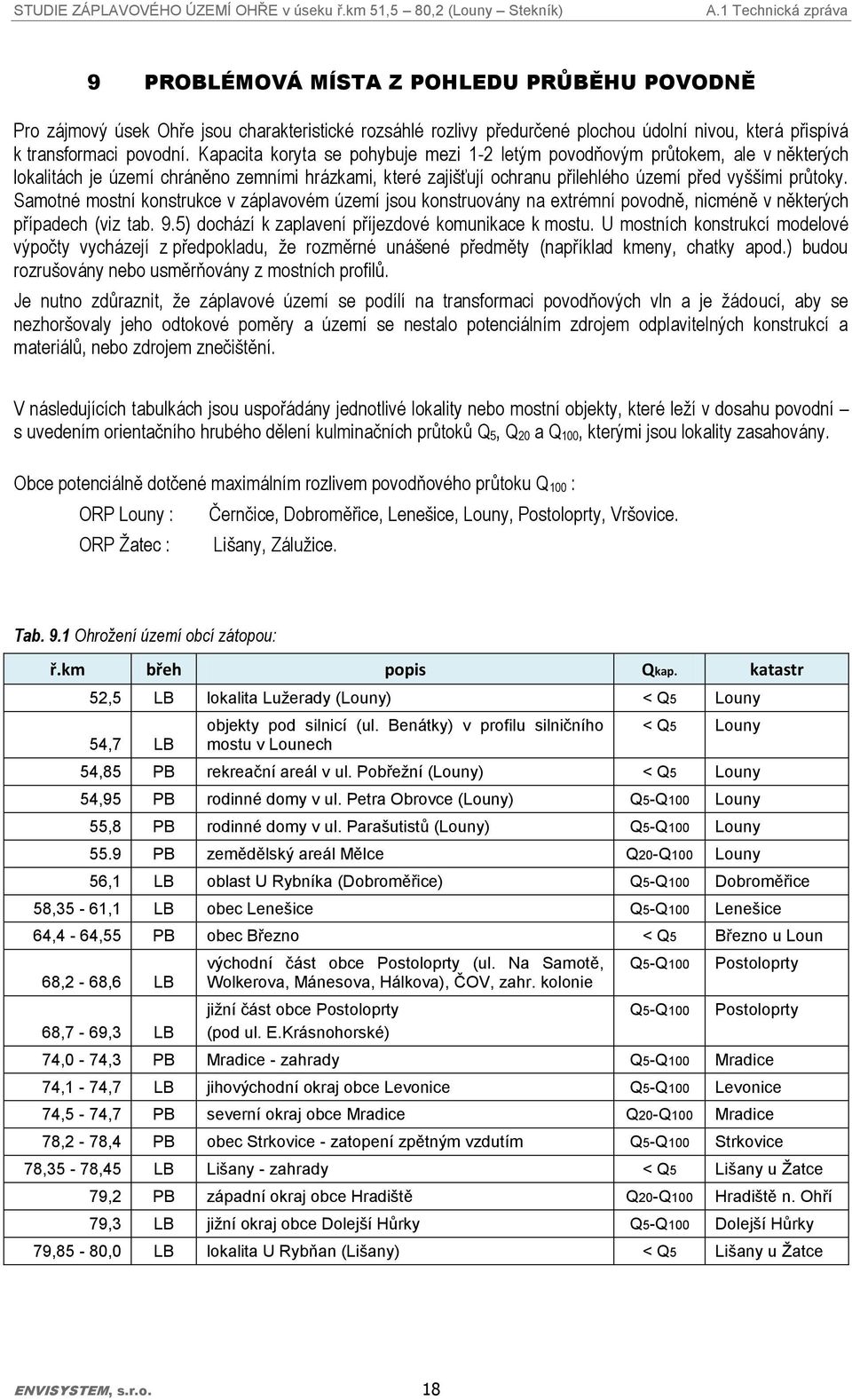 Samotné mostní konstrukce v záplavovém území jsou konstruovány na extrémní povodně, nicméně v některých případech (viz tab. 9.5) dochází k zaplavení příjezdové komunikace k mostu.