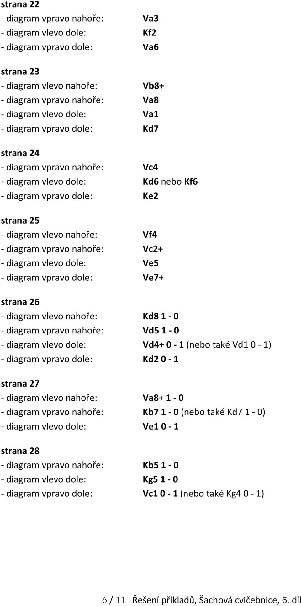 vlevo dole: Ve5 - diagram vpravo dole: Ve7+ strana 26 - diagram vlevo nahoře: Kd8 1-0 - diagram vpravo nahoře: Vd5 1-0 - diagram vlevo dole: Vd4+ 0-1 (nebo také Vd1 0-1) - diagram vpravo dole: Kd2