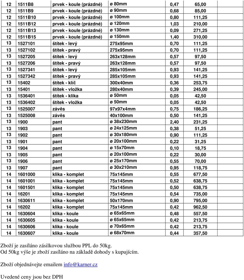 275x95mm 0,70 111,25 13 1527205 štítek - levý 263x128mm 0,57 97,50 13 1527206 štítek - pravý 263x128mm 0,57 97,50 13 1527341 štítek - levý 285x105mm 0,93 141,25 13 1527342 štítek - pravý 285x105mm