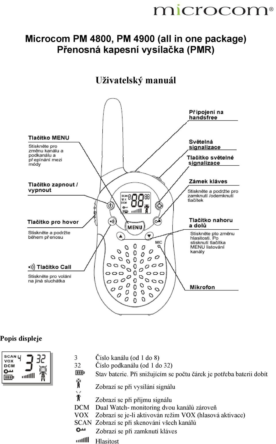 Microcom PM 4800, PM 4900 (all in one package) Přenosná kapesní vysílačka  (PMR) Uživatelský manuál - PDF Stažení zdarma