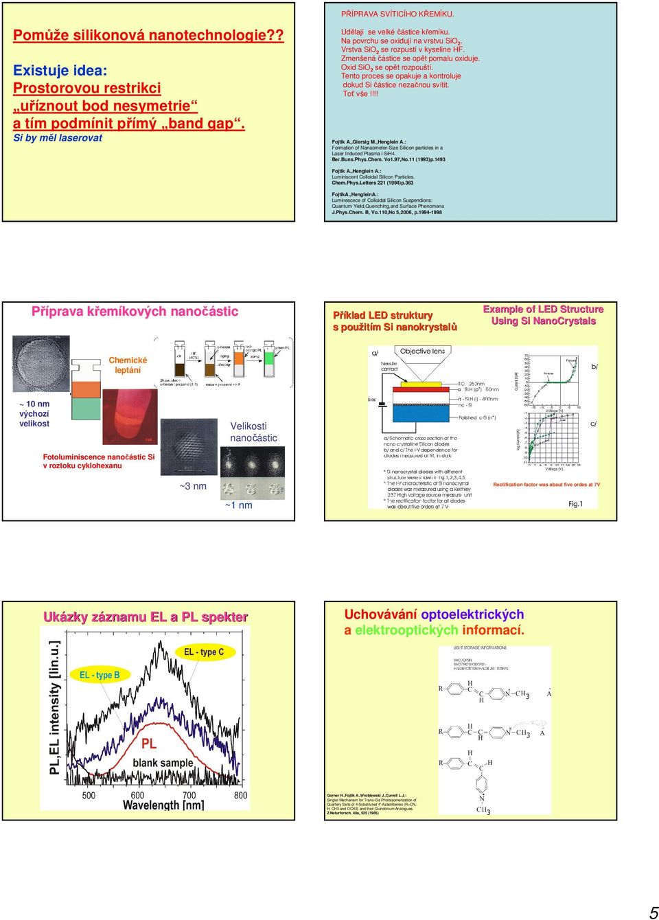 Tento proces se opakuje a kontroluje dokud Si částice nezačnou svítit. Toť vše!!!! Fojtik A.,Giersig M.,Henglein A.: Formation of Nanaometer-Size Silicon particles in a Laser Induced Plasma i SiH4.