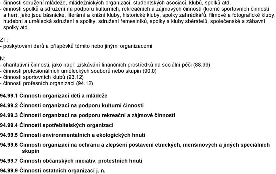 zahrádkářů, filmové a fotografické kluby, hudební a umělecká sdružení a spolky, sdružení řemeslníků, spolky a kluby sběratelů, společenské a zábavní spolky atd.