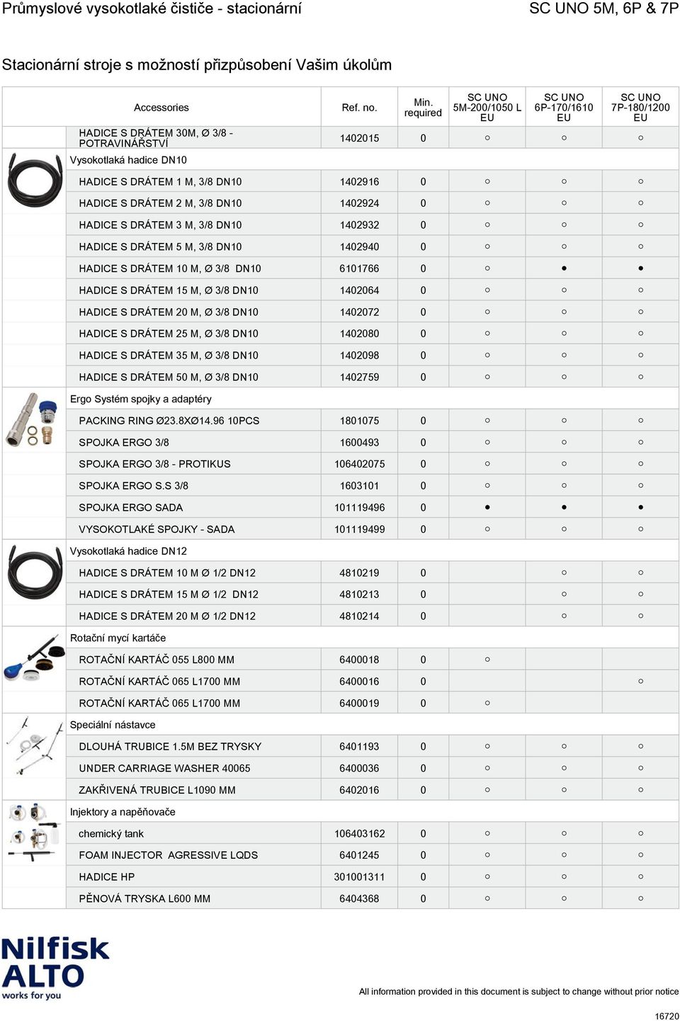 1402072 0 HADICE S DRÁTEM 25 M, Ø 3/8 DN10 1402080 0 HADICE S DRÁTEM 35 M, Ø 3/8 DN10 1402098 0 HADICE S DRÁTEM 50 M, Ø 3/8 DN10 1402759 0 Ergo Systém spojky a adaptéry PACKING RING Ø23.8XØ14.