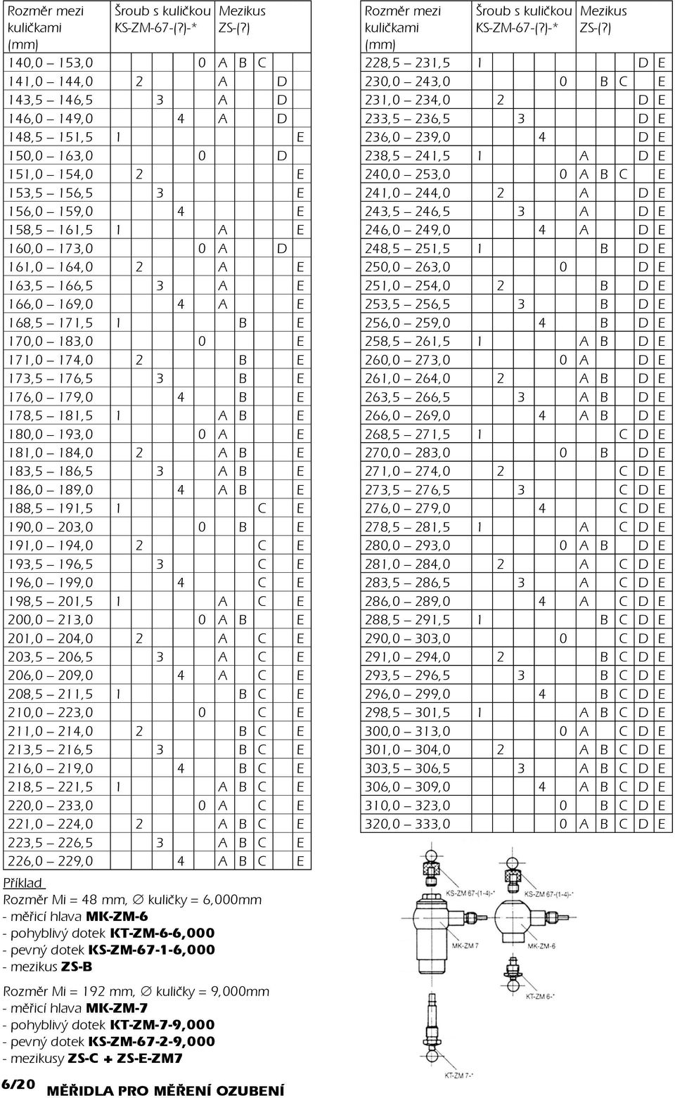 E 183,5 186,5 3 A B E 186,0 189,0 4 A B E 188,5 191,5 1 C E 190,0 203,0 0 B E 191,0 194,0 2 C E 193,5 196,5 3 C E 196,0 199,0 4 C E 198,5 201,5 1 A C E 200,0 213,0 0 A B E 201,0 204,0 2 A C E 203,5