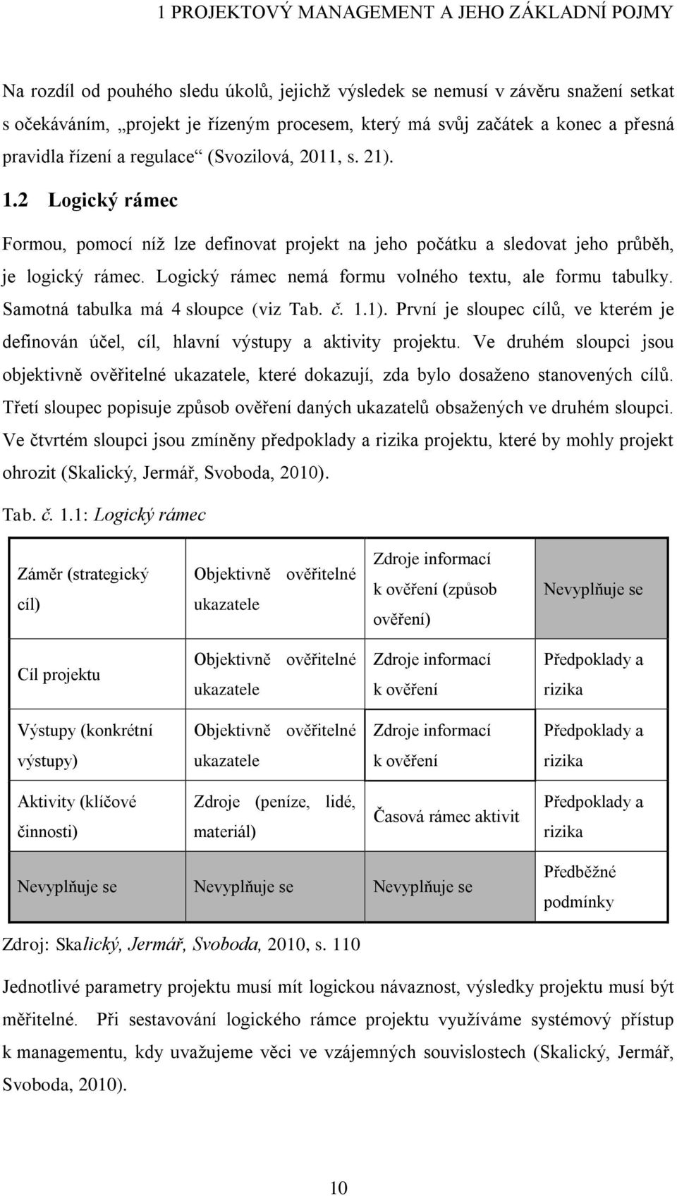 Logický rámec nemá formu volného textu, ale formu tabulky. Samotná tabulka má 4 sloupce (viz Tab. č. 1.1). První je sloupec cílů, ve kterém je definován účel, cíl, hlavní výstupy a aktivity projektu.