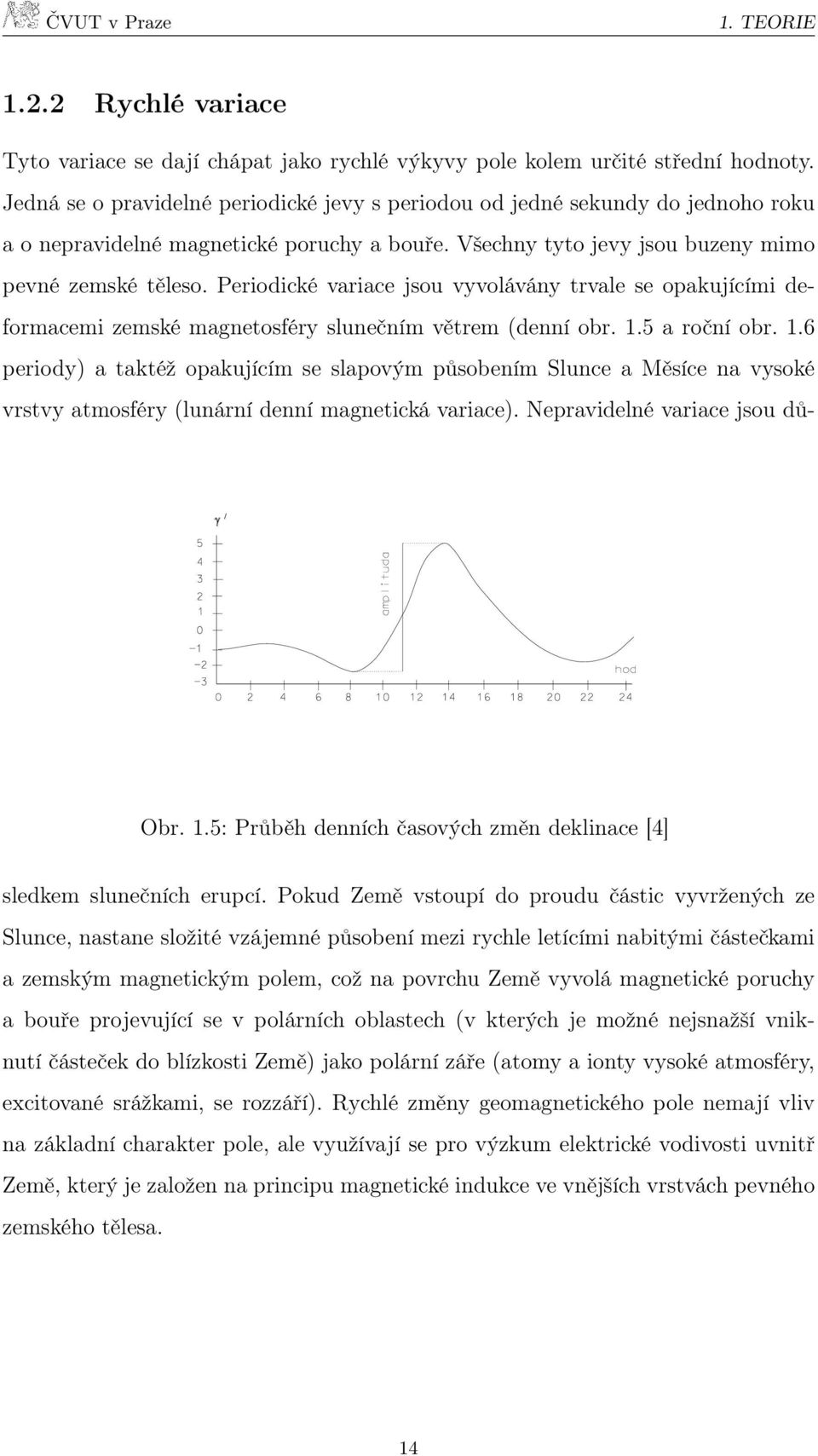 Periodické variace jsou vyvolávány trvale se opakujícími deformacemi zemské magnetosféry slunečním větrem (denní obr. 1.