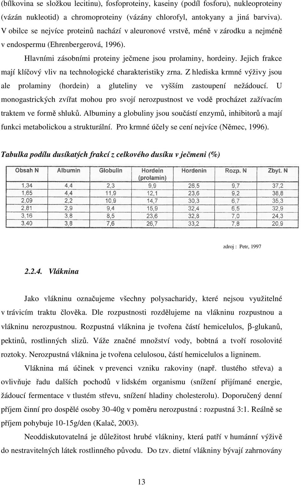 Jejich frakce mají klíčový vliv na technologické charakteristiky zrna. Z hlediska krmné výživy jsou ale prolaminy (hordein) a gluteliny ve vyšším zastoupení nežádoucí.