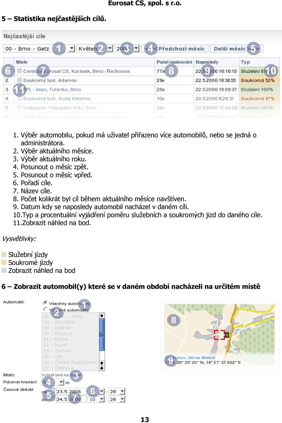 Počet kolikrát byl cíl během aktuálního měsíce navštíven. 9. Datum kdy se naposledy automobil nacházel v daném cíli. 10.