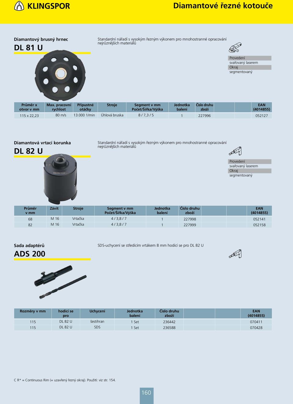 nejrůznějších materiálů Průměr v mm Závit 68 M 16 Vrtačka 4 / 3,8 / 7 1 227998 052141 82 M 16 Vrtačka 4 / 3,8 / 7 1 227999 052158 Sada adaptérů ADS 200