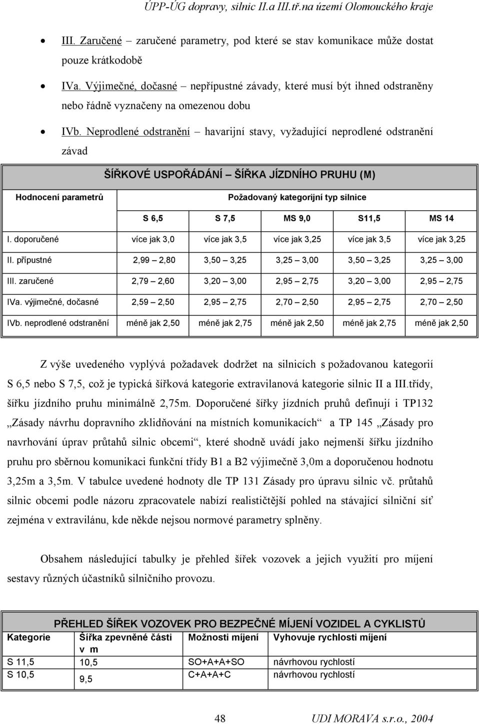 Neprodlené odstranění havarijní stavy, vyžadující neprodlené odstranění závad ŠÍŘKOVÉ USPOŘÁDÁNÍ ŠÍŘKA JÍZDNÍHO PRUHU (M) Hodnocení parametrů Požadovaný kategorijní typ silnice S 6,5 S 7,5 MS 9,0