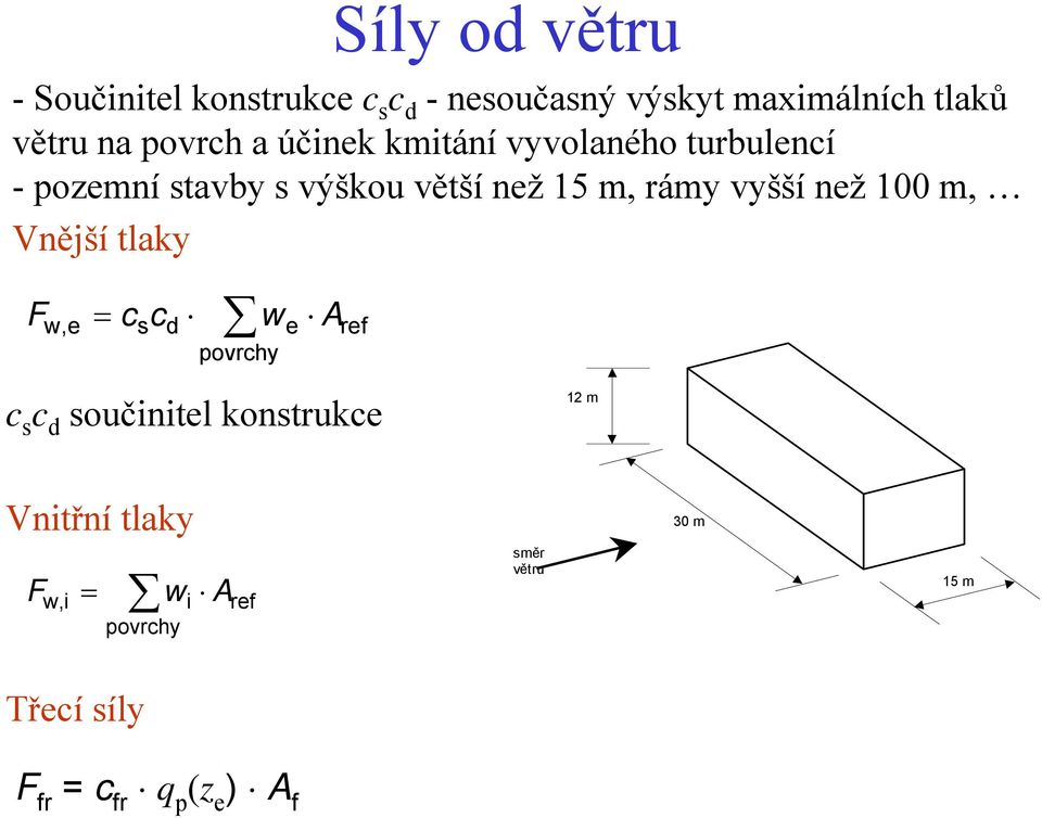 vyšší než 100 m, Vnější tlaky F w, e cscd we Aref povrchy = c s c d součinitel konstrukce 12