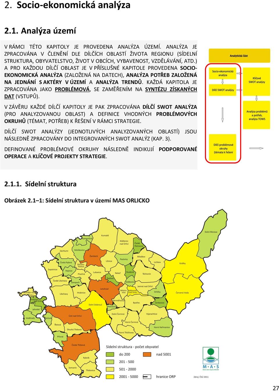 ) A PRO KAŽDOU DÍLČÍ OBLAST JE V PŘÍSLUŠNÉ KAPITOLE PROVEDENA SOCIO- EKONOMICKÁ ANALÝZA (ZALOŽENÁ NA DATECH), ANALÝZA POTŘEB ZALOŽENÁ NA JEDNÁNÍ S AKTÉRY V ÚZEMÍ A ANALÝZA TRENDŮ.