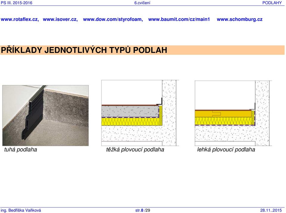 cz PŘÍKLADY JEDNOTLIVÝCH TYPŮ PODLAH tuhá podlaha těžká