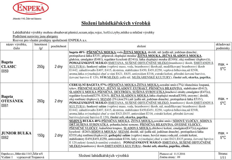 zlepšující mouku/ ŽITNÁ MOUKA, JEČNÁ SLADOVÁ MOUKA, glukóza, emulgátor (E481), regulátor kyselosti (E341i), látka zlepšující mouku (E300)/, olej rostlinný (řepkový)), POMAZÁNKOVÉ MÁSLO (SMETANA,