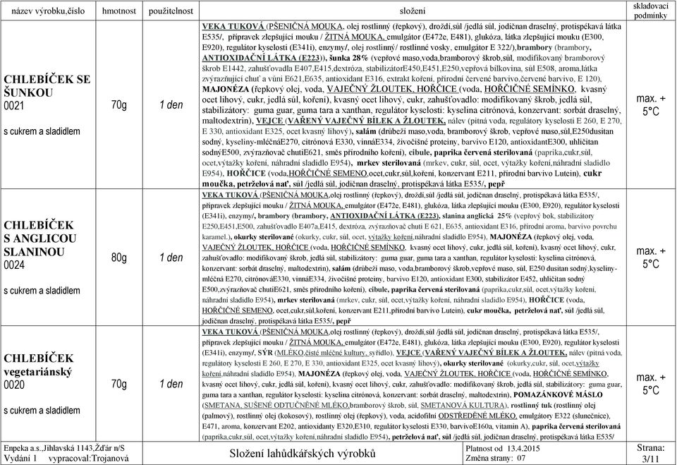 rostlinné vosky, emulgátor E 322/),brambory (brambory, ANTIOXIDAČNÍ LÁTKA (E223)), šunka 28% (vepřové maso,voda,bramborový škrob,sůl, modifikovaný bramborový škrob E1442, zahušťovadla