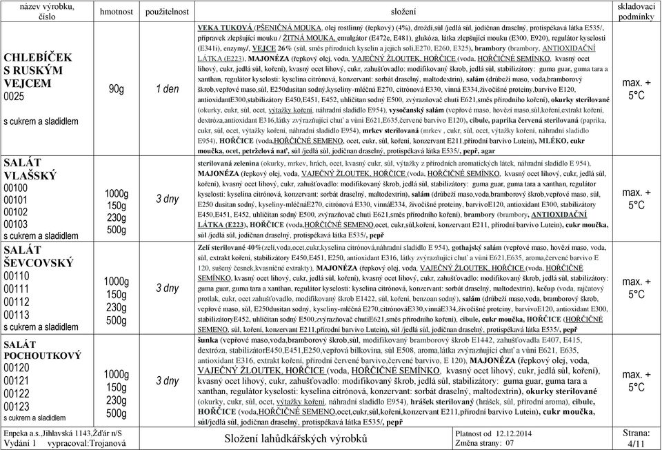 kyselosti (E341i), enzymy/, VEJCE 26% (sůl, směs přírodních kyselin a jejich solí,e270, E260, E325), brambory (brambory, ANTIOXIDAČNÍ LÁTKA (E223), MAJONÉZA (řepkový olej, voda, VAJEČNÝ ŽLOUTEK,