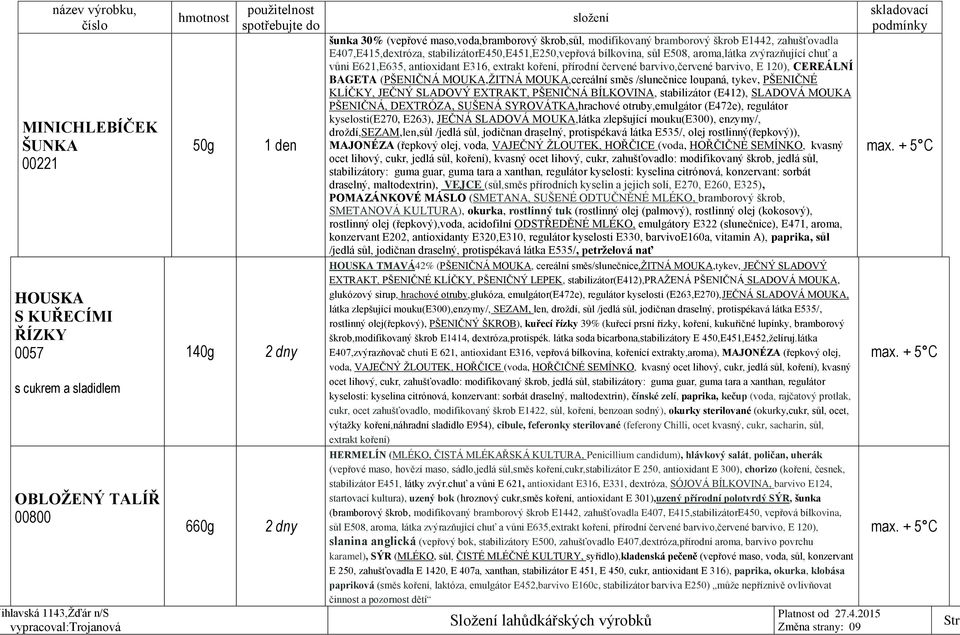 přírodní červené barvivo,červené barvivo, E 120), CEREÁLNÍ BAGETA (PŠENIČNÁ MOUKA,ŽITNÁ MOUKA,cereální směs /slunečnice loupaná, tykev, PŠENIČNÉ KLÍČKY, JEČNÝ SLADOVÝ EXTRAKT, PŠENIČNÁ BÍLKOVINA,