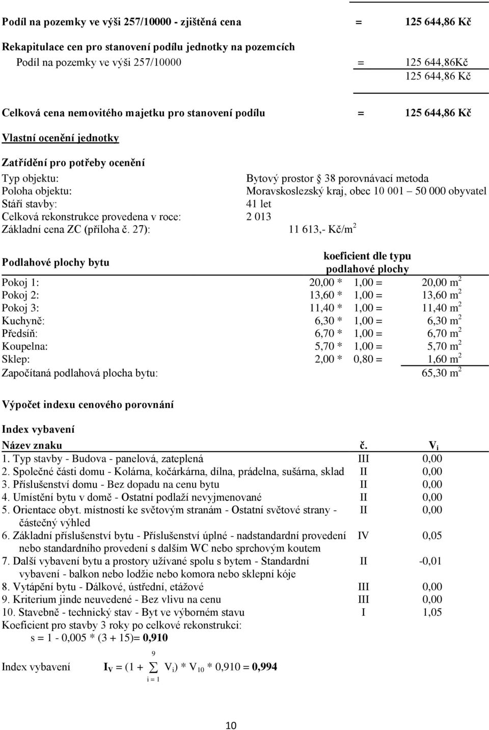 kraj, obec 10 001 50 000 obyvatel Stáří stavby: 41 let Celková rekonstrukce provedena v roce: 2 013 Základní cena ZC (příloha č.