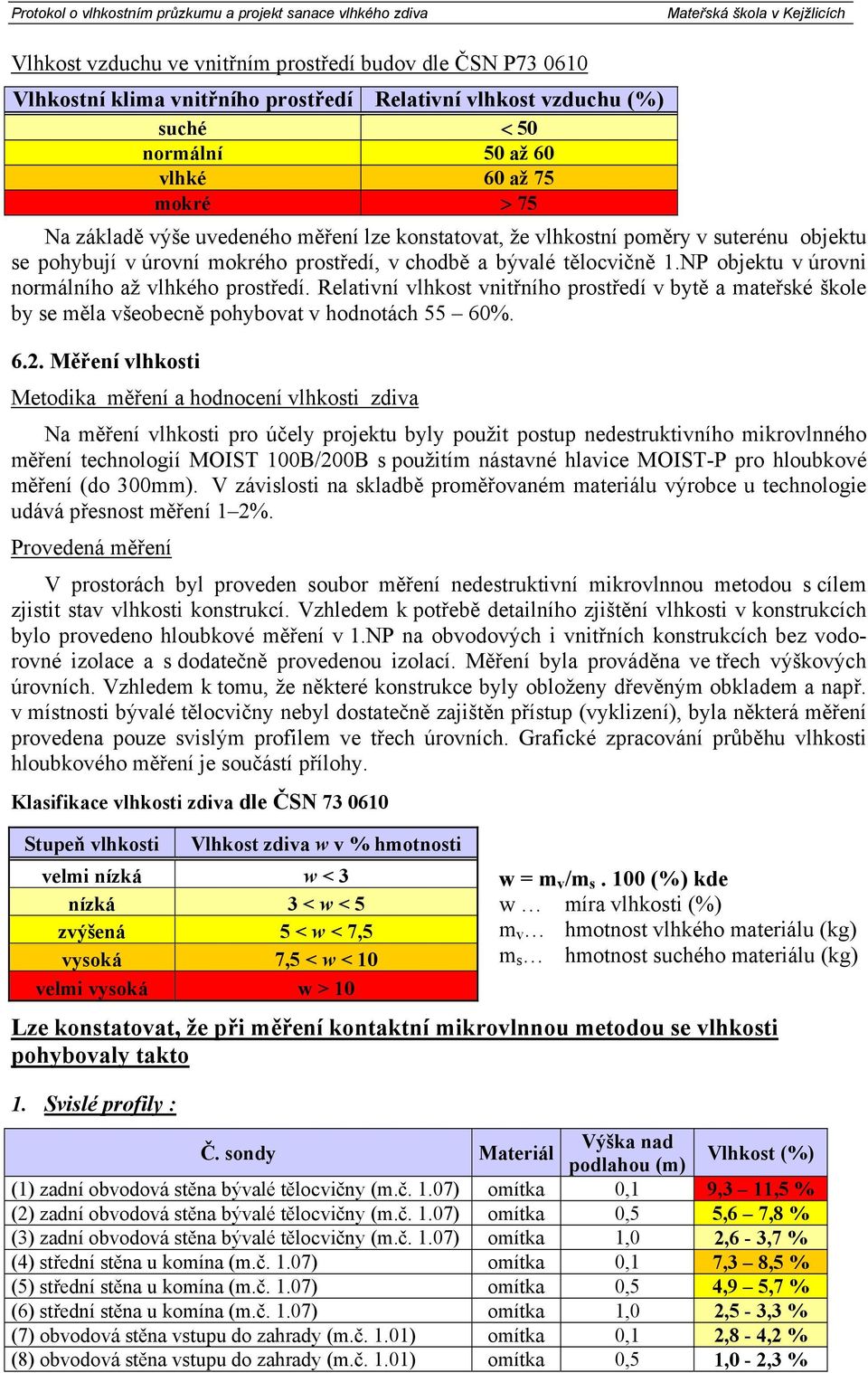 Relativní vlhkost vnitřního prostředí v bytě a mateřské škole by se měla všeobecně pohybovat v hodnotách 55 60%. 6.2.