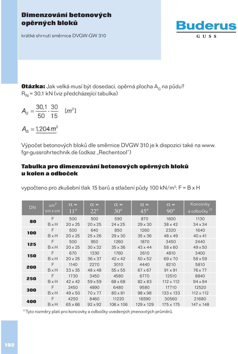 de (odkaz Rechentool ) Tabulka pro dimenzování betonových opěrných bloků u kolen a odboček vypočteno pro zkušební tlak 15 barů a stlačení půdy 100 kn/m 2 ; F = B x H DN cm 2 = = = = = cm x cm 11 22