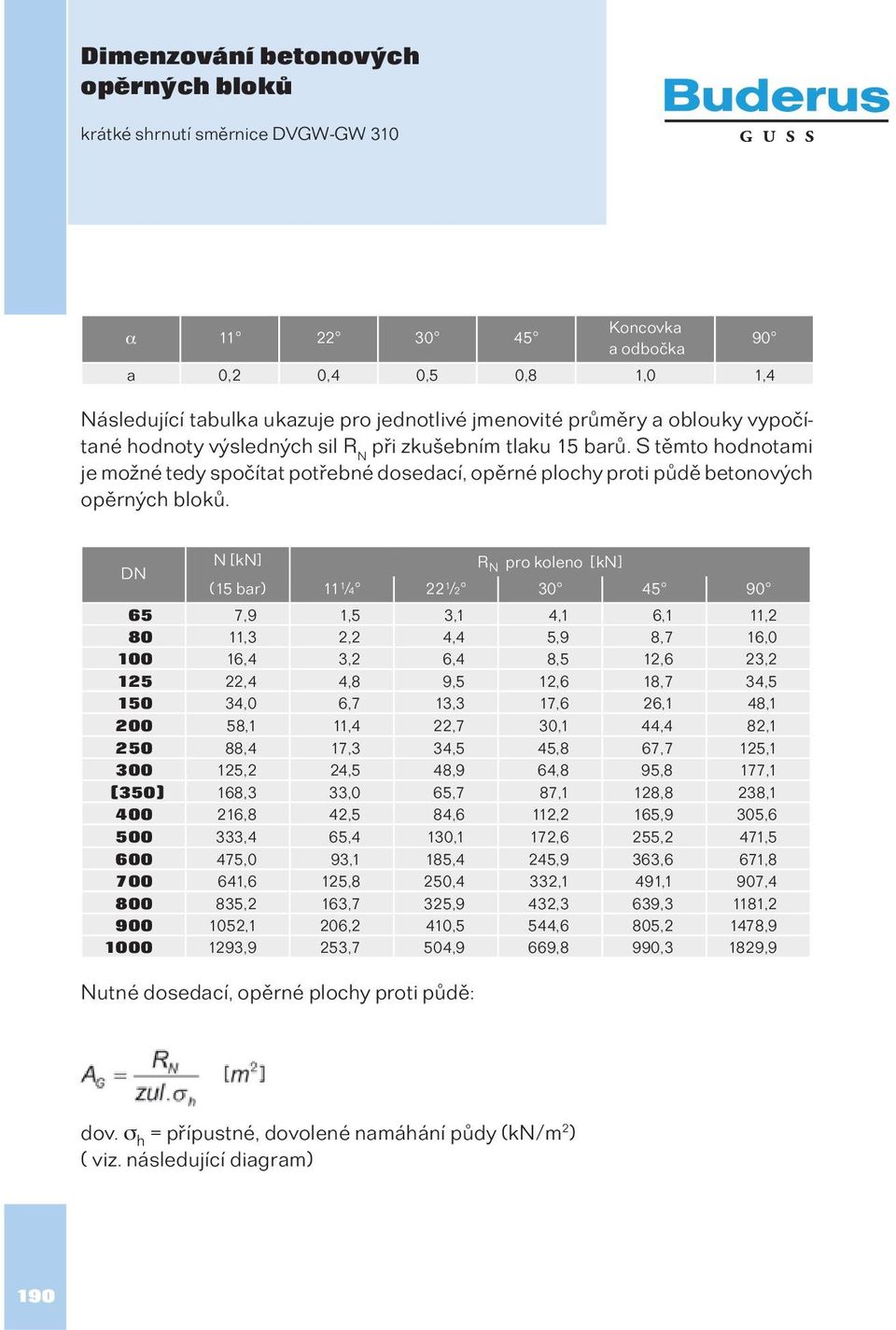 90 DN N [kn] R N pro koleno [kn] (15 bar) 11 1 /4 22 1 /2 30 45 90 65 7,9 1,5 3,1 4,1 6,1 11,2 80 11,3 2,2 4,4 5,9 8,7 16,0 100 16,4 3,2 6,4 8,5 12,6 23,2 125 22,4 4,8 9,5 12,6 18,7 34,5 150 34,0 6,7
