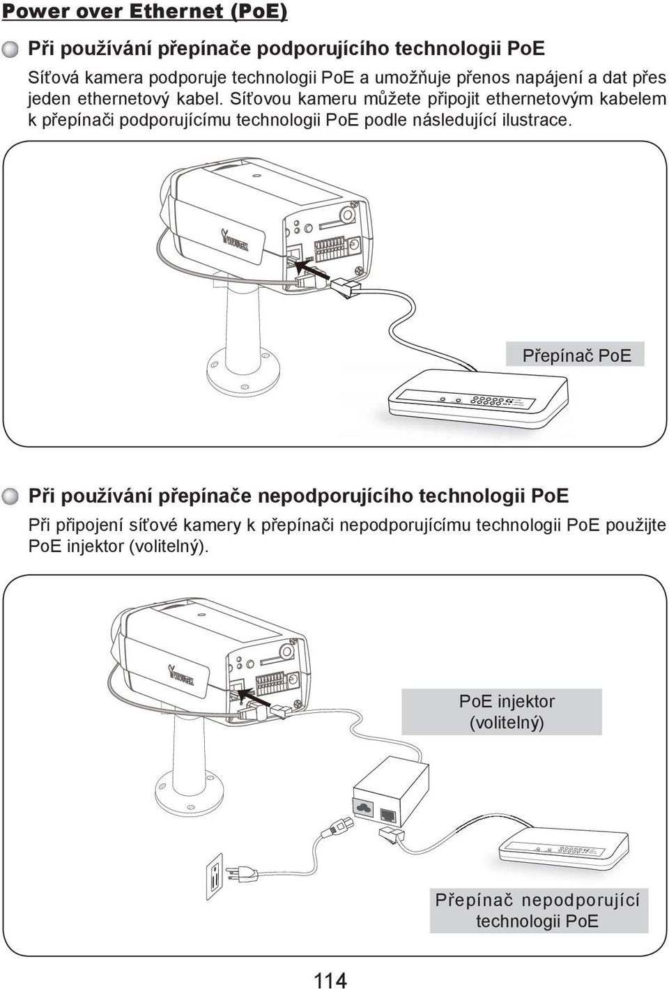 Síťovou kameru můžete připojit ethernetovým kabelem k přepínači podporujícímu technologii PoE podle následující ilustrace.