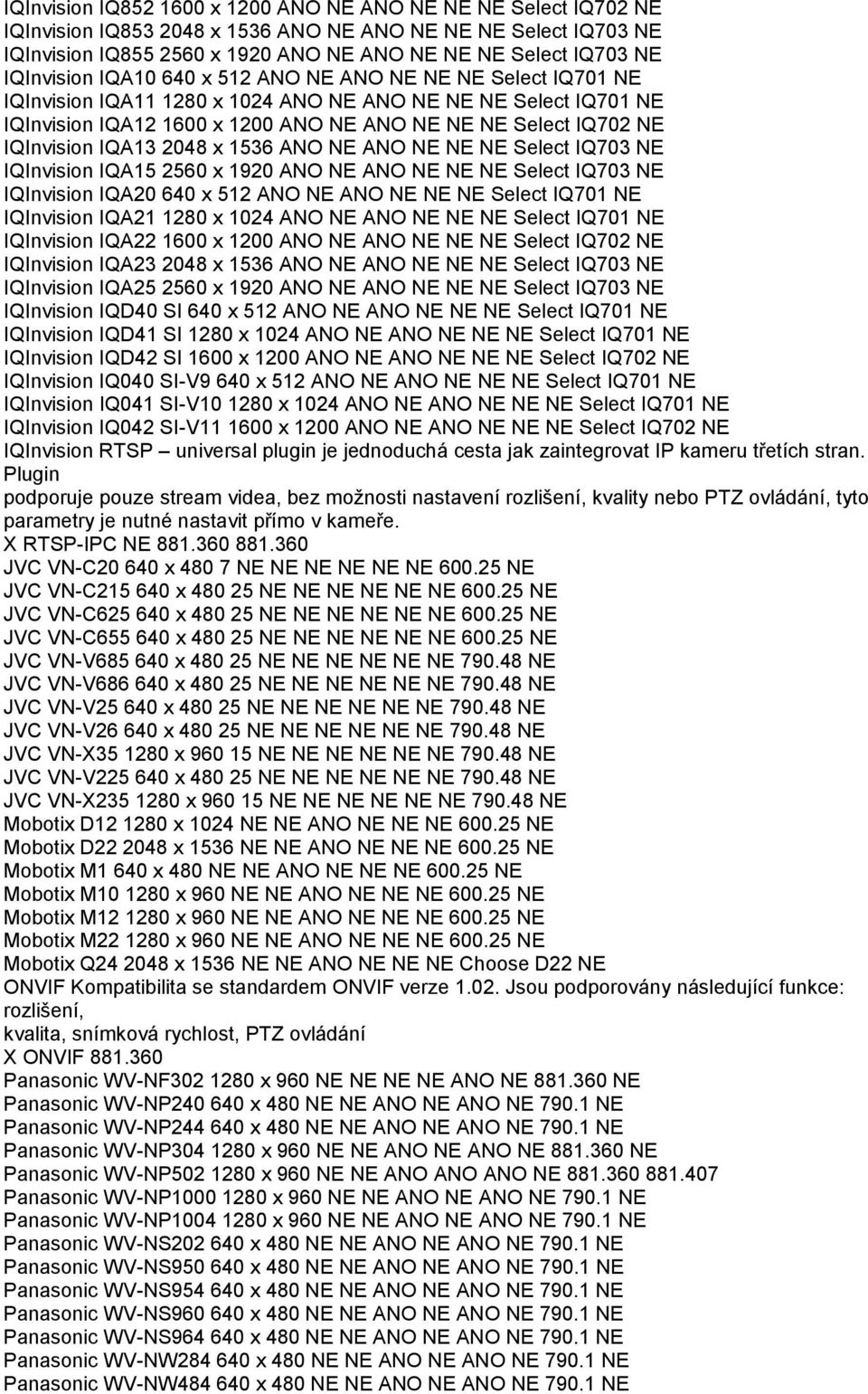 IQInvision IQA13 2048 x 1536 ANO NE ANO NE NE NE Select IQ703 NE IQInvision IQA15 2560 x 1920 ANO NE ANO NE NE NE Select IQ703 NE IQInvision IQA20 640 x 512 ANO NE ANO NE NE NE Select IQ701 NE