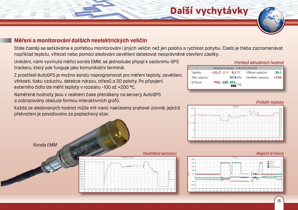 Unikátní, námi vyvinutá měřící sonda EMM, se jednoduše připojí k osobnímu GPS Přehled aktuálních hodnot trackeru, který pak funguje jako komunikační terminál.