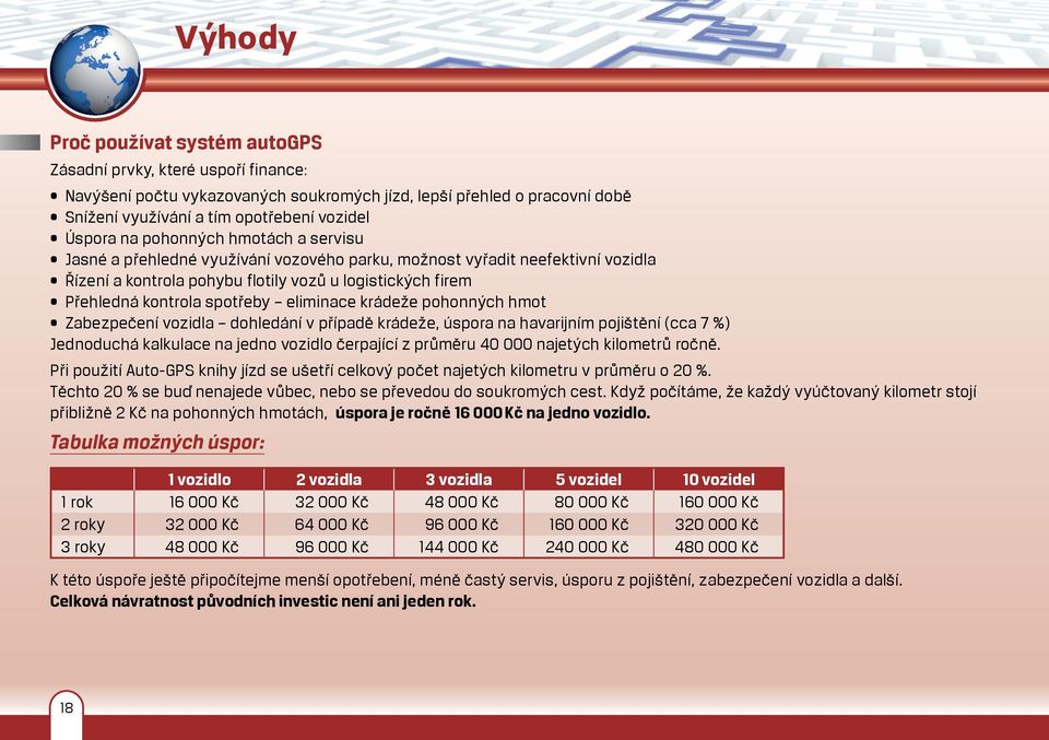 eliminace krádeže pohonných hmot Zabezpečení vozidla dohledání v případě krádeže, úspora na havarijním pojištění (cca 7 %) Jednoduchá kalkulace na jedno vozidlo čerpající z průměru 40 000 najetých