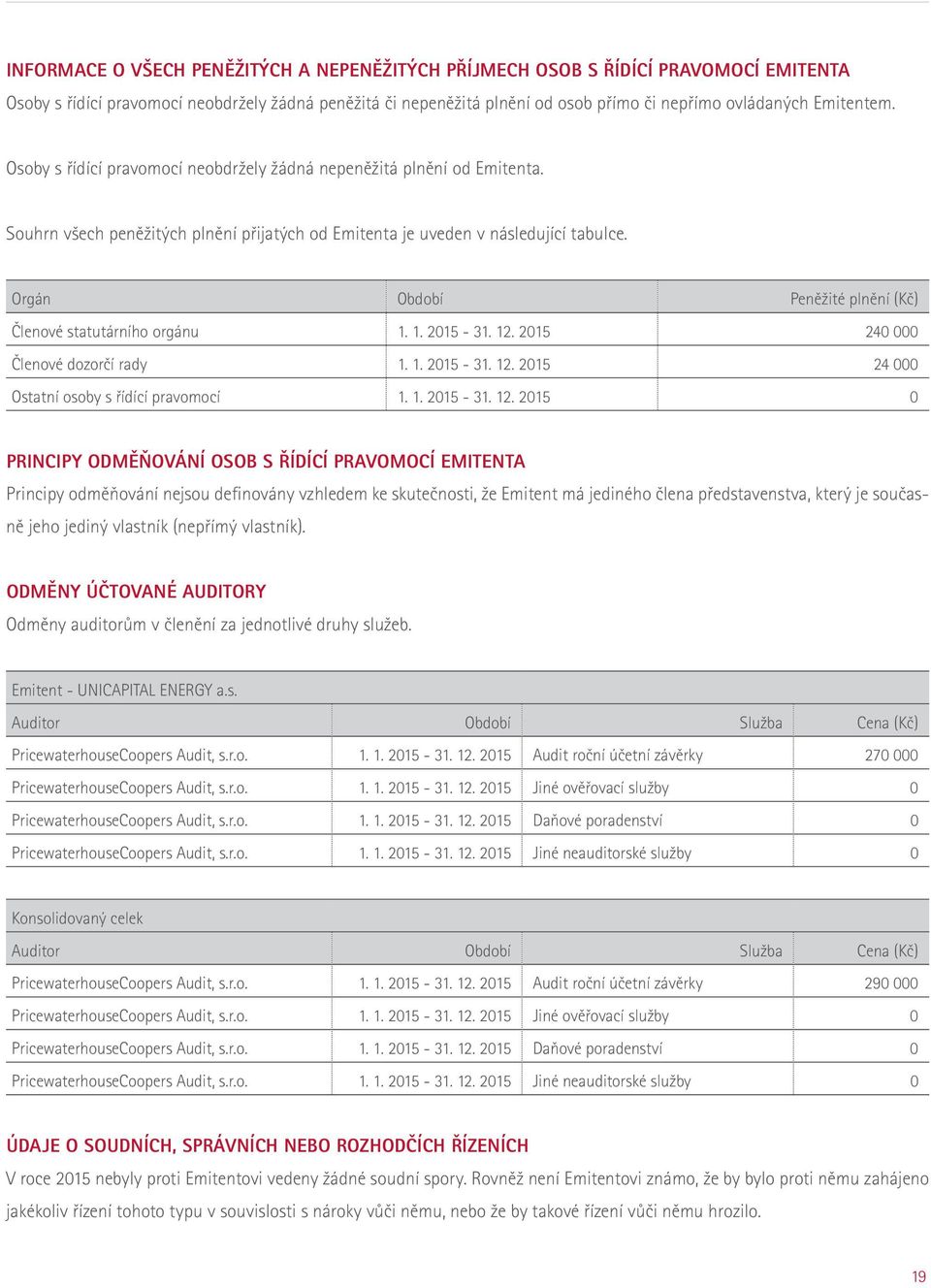 Orgán Období Peněžité plnění (Kč) Členové statutárního orgánu 1. 1. 2015-31. 12.