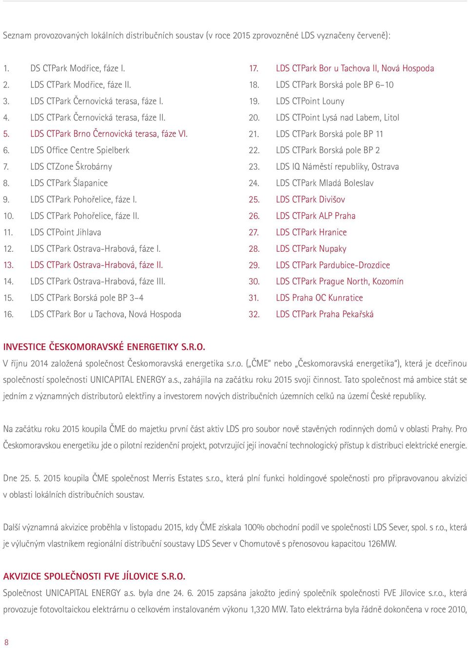 LDS CTPark Šlapanice 9. LDS CTPark Pohořelice, fáze I. 10. LDS CTPark Pohořelice, fáze II. 11. LDS CTPoint Jihlava 12. LDS CTPark Ostrava-Hrabová, fáze I. 13. LDS CTPark Ostrava-Hrabová, fáze II. 14.