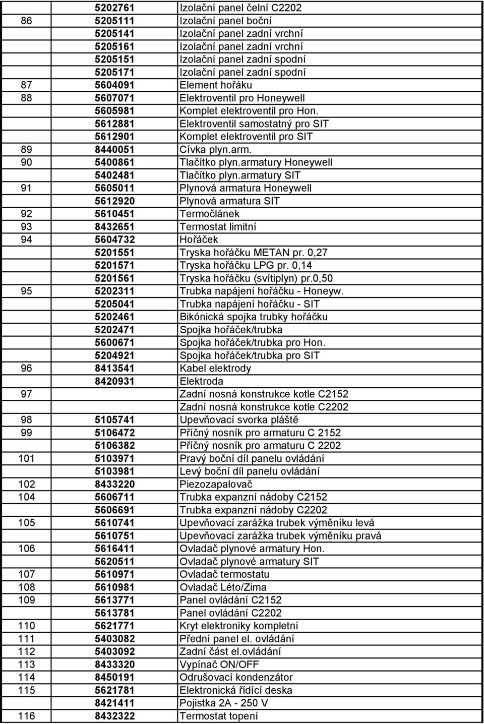 5612881 Elektroventil samostatný pro SIT 5612901 Komplet elektroventil pro SIT 89 8440051 Cívka plyn.arm. 90 5400861 Tlačítko plyn.armatury Honeywell 5402481 Tlačítko plyn.