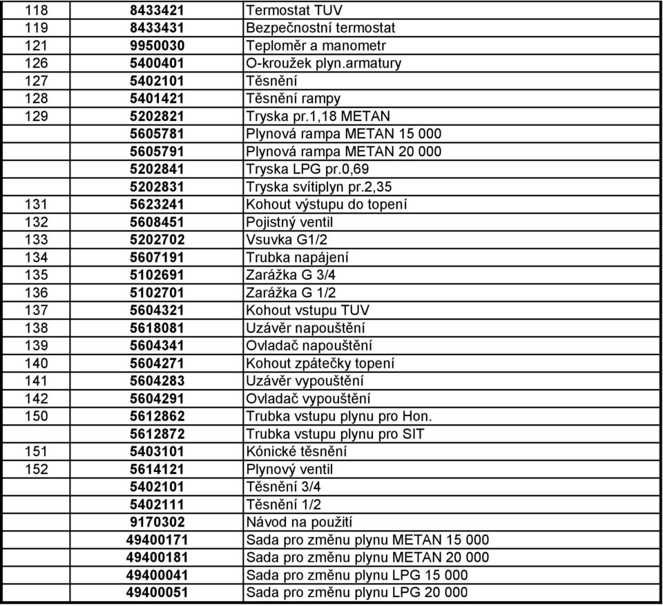 2,35 131 5623241 Kohout výstupu do topení 132 5608451 Pojistný ventil 133 5202702 Vsuvka G1/2 134 5607191 Trubka napájení 135 5102691 Zarážka G 3/4 136 5102701 Zarážka G 1/2 137 5604321 Kohout vstupu