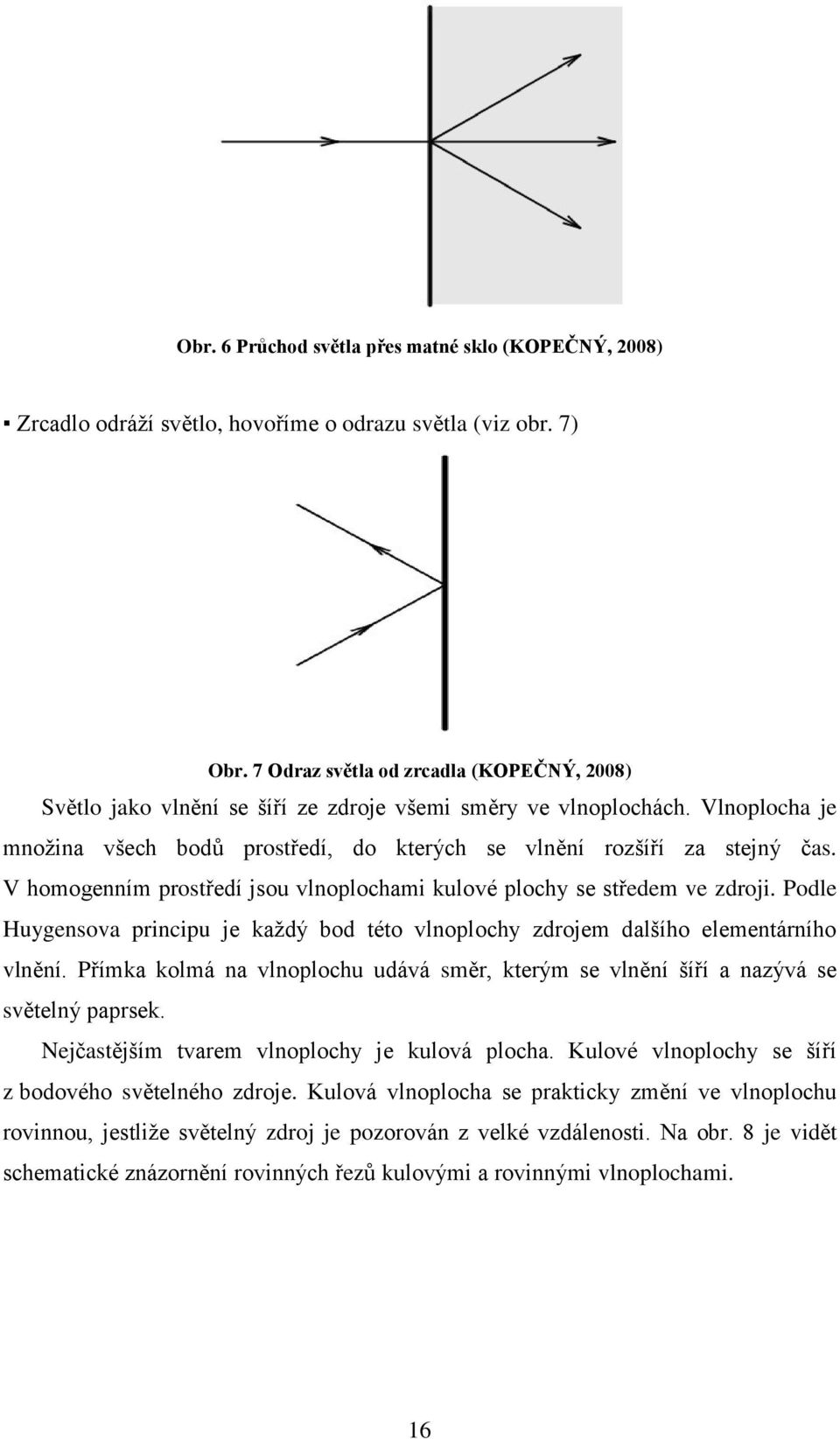 V homogenním prostředí jsou vlnoplochami kulové plochy se středem ve zdroji. Podle Huygensova principu je každý bod této vlnoplochy zdrojem dalšího elementárního vlnění.