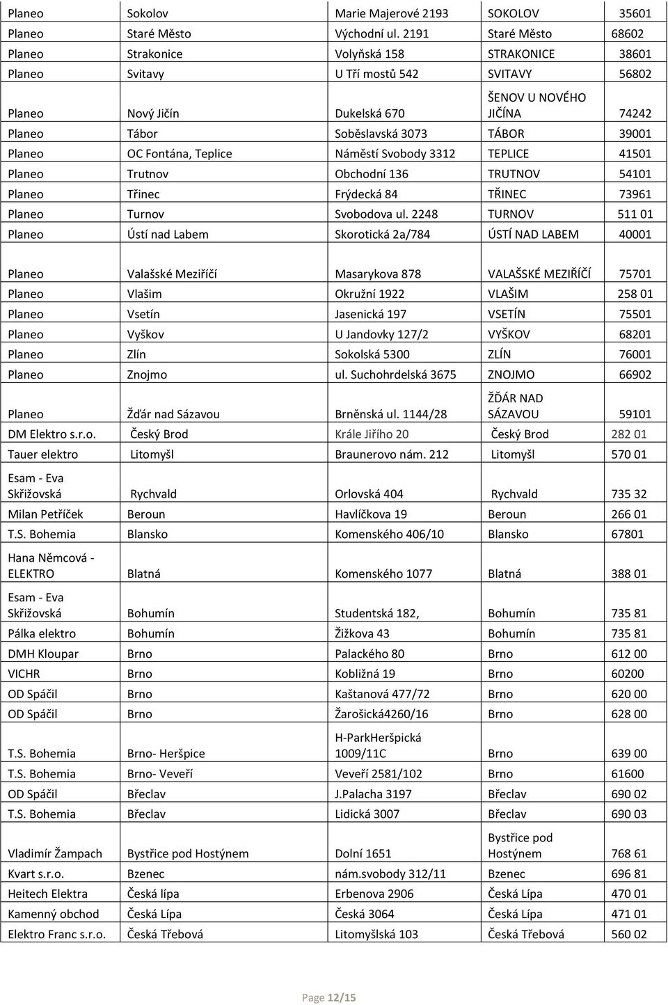 3073 TÁBOR 39001 Planeo OC Fontána, Teplice Náměstí Svobody 3312 TEPLICE 41501 Planeo Trutnov Obchodní 136 TRUTNOV 54101 Planeo Třinec Frýdecká 84 TŘINEC 73961 Planeo Turnov Svobodova ul.