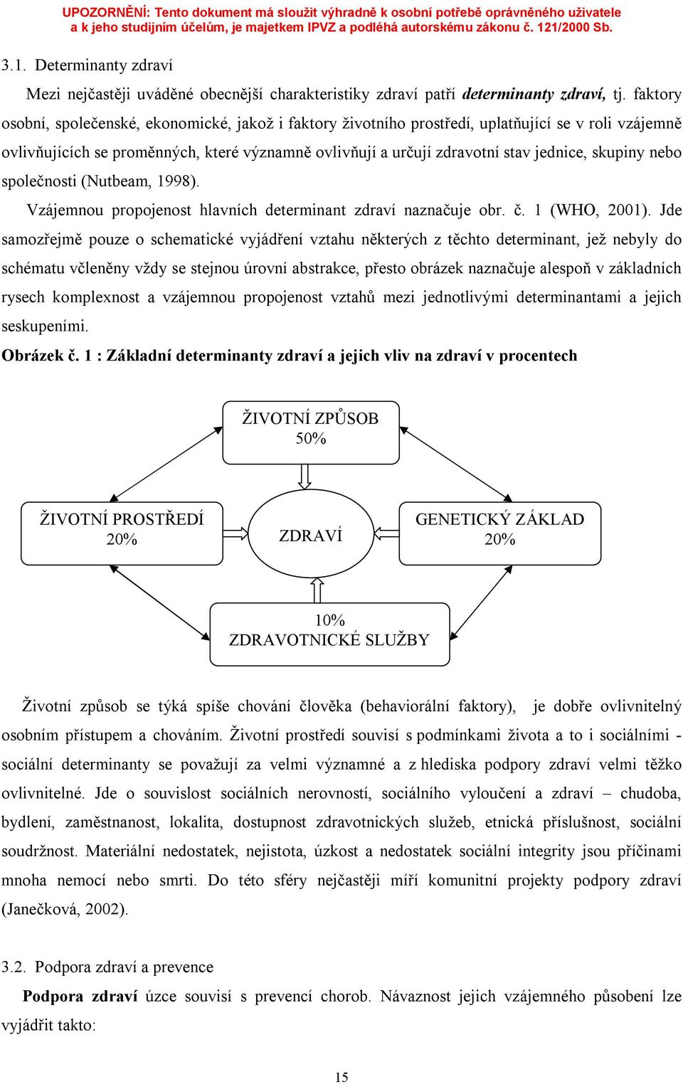 skupiny nebo společnosti (Nutbeam, 1998). Vzájemnou propojenost hlavních determinant zdraví naznačuje obr. č. 1 (WHO, 2001).