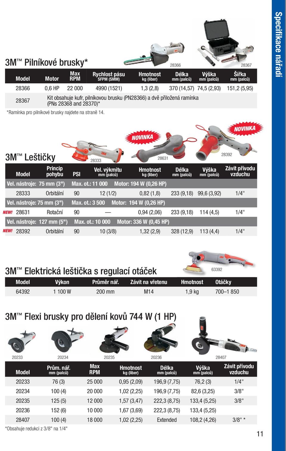 výkmitu Výška Závit přívodu pohybu PSI vzduchu Vel. nástroje: 75 mm (3") Max. ot.: 11 000 Motor: 194 W (0,26 HP) 28333 Orbitální 90 12 (1/2) 0,82 (1,8) 233 (9,18) 99,6 (3,92) 1/4" Vel.