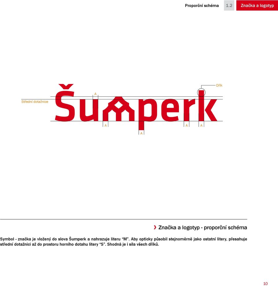 schéma Symbol - značka je vložený do slova Šumperk a nahrazuje literu M.