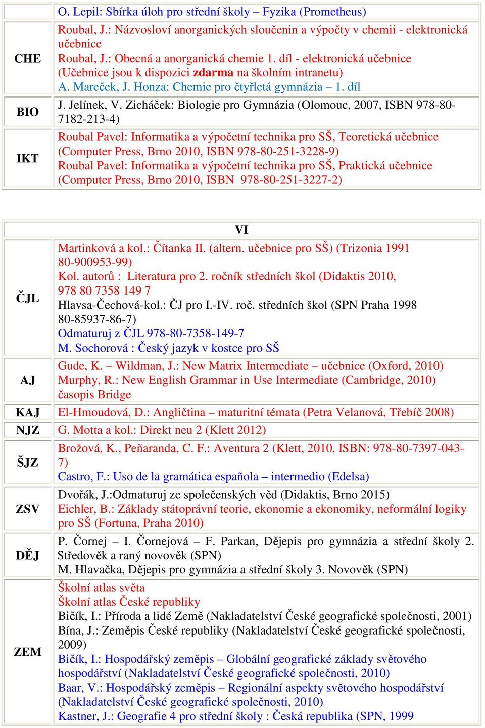 díl Roubal Pavel: Informatika a výpočetní technika pro SŠ, Teoretická (Computer Press, Brno 2010, ISBN 978-80-251-3228-9) Roubal Pavel: Informatika a výpočetní technika pro SŠ, Praktická (Computer