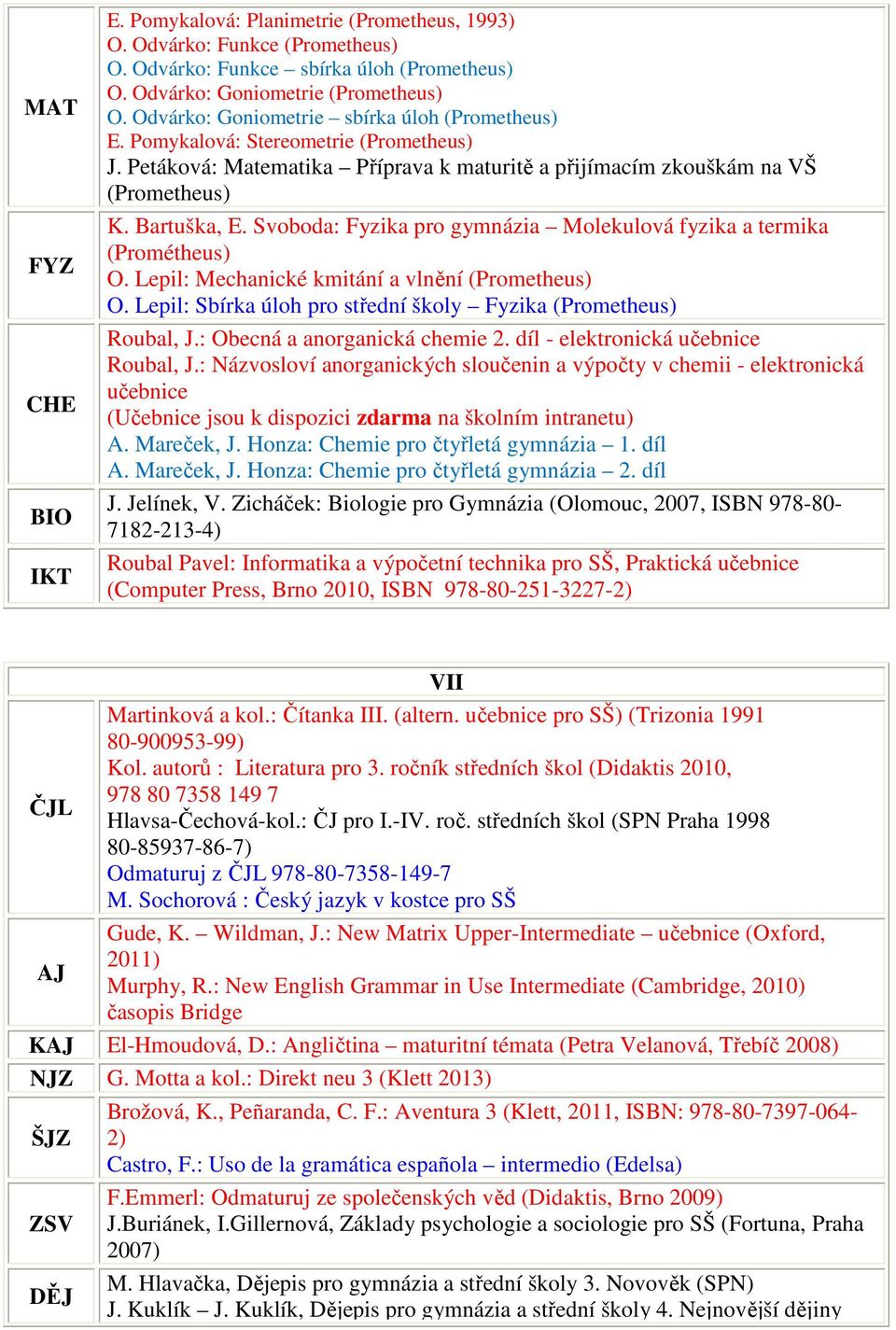 : Obecná a anorganická chemie 2. díl - elektronická (Učebnice jsou k dispozici zdarma na školním intranetu) A. Mareček, J. Honza: Chemie pro čtyřletá gymnázia 1. díl A. Mareček, J. Honza: Chemie pro čtyřletá gymnázia 2.