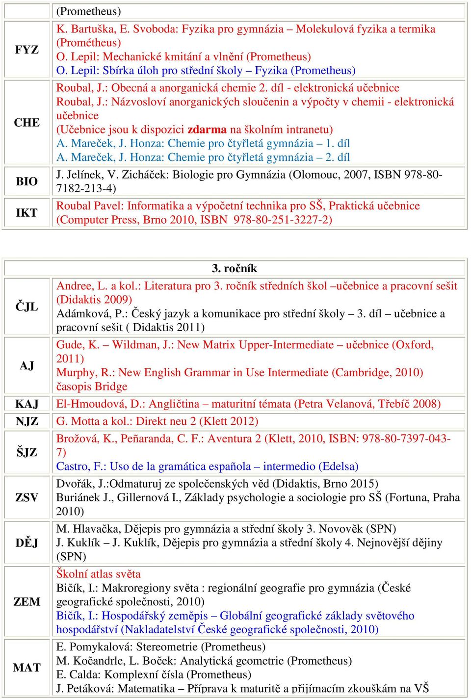 díl Roubal Pavel: Informatika a výpočetní technika pro SŠ, Praktická (Computer Press, Brno 2010, ISBN 978-80-251-3227-2) 3. ročník Andree, L. a kol.: Literatura pro 3.