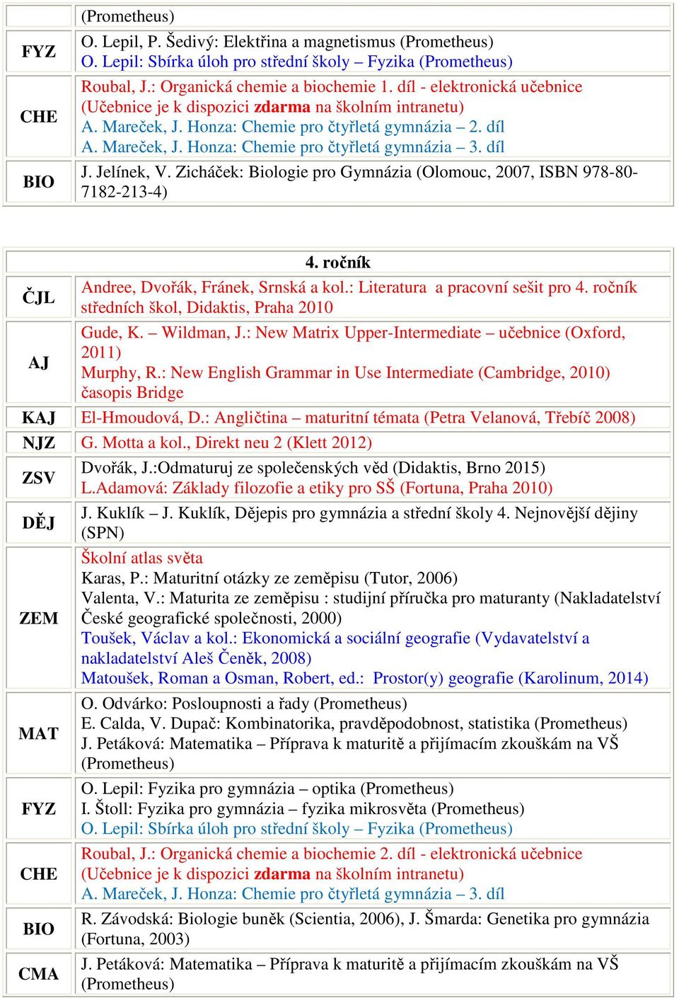 ročník ČJL středních škol, Didaktis, Praha 2010 Gude, K. Wildman, J.: New Matrix Upper-Intermediate (Oxford, 2011) AJ Murphy, R.: New English Grammar in Use Intermediate (Cambridge, 2010) NJZ G.