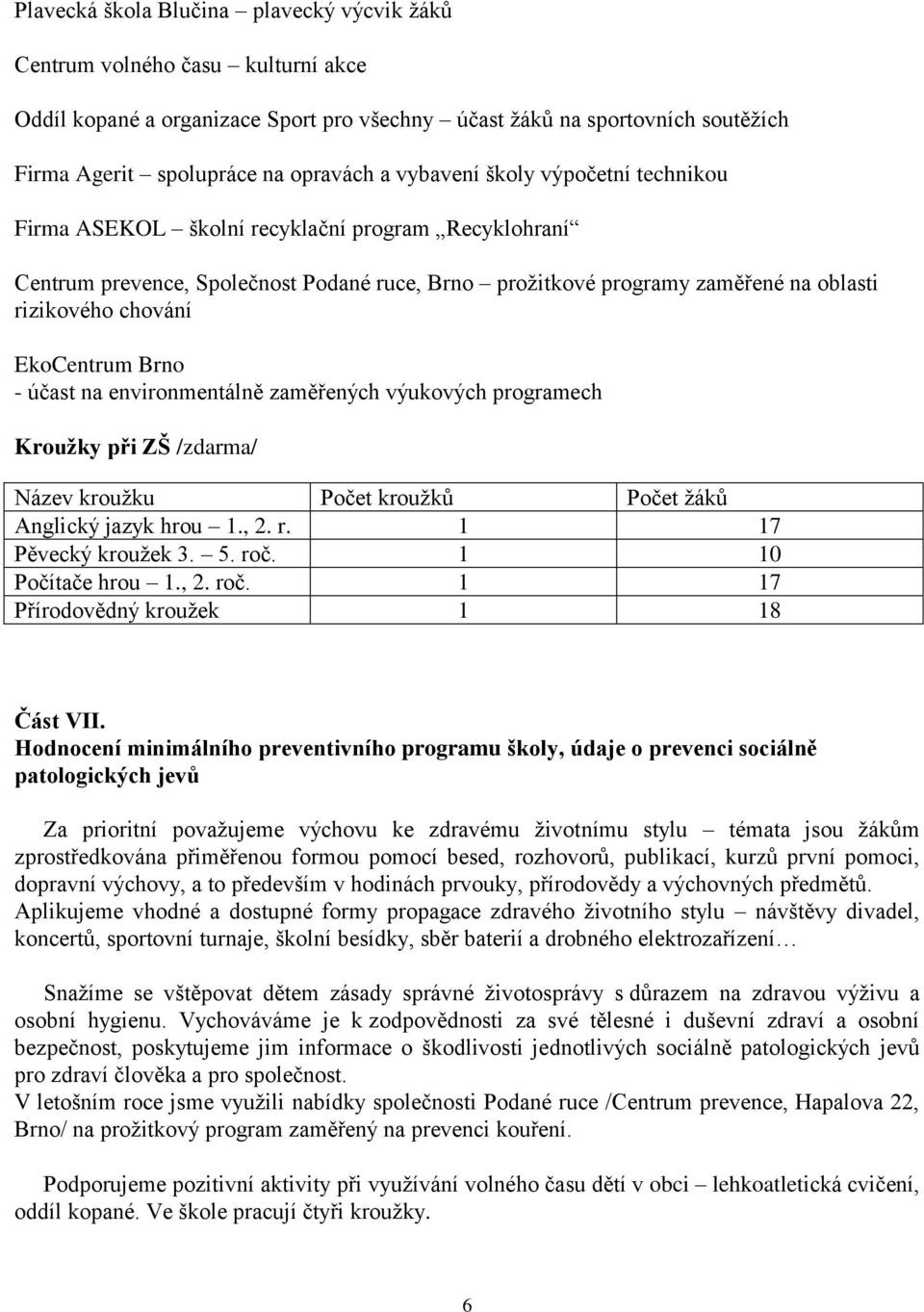 EkoCentrum Brno - účast na environmentálně zaměřených výukových programech Kroužky při ZŠ /zdarma/ Název kroužku Počet kroužků Počet žáků Anglický jazyk hrou 1., 2. r. 1 17 Pěvecký kroužek 3. 5. roč.