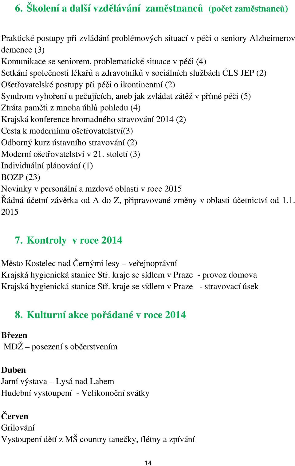 v přímé péči (5) Ztráta paměti z mnoha úhlů pohledu (4) Krajská konference hromadného stravování 2014 (2) Cesta k modernímu ošetřovatelství(3) Odborný kurz ústavního stravování (2) Moderní