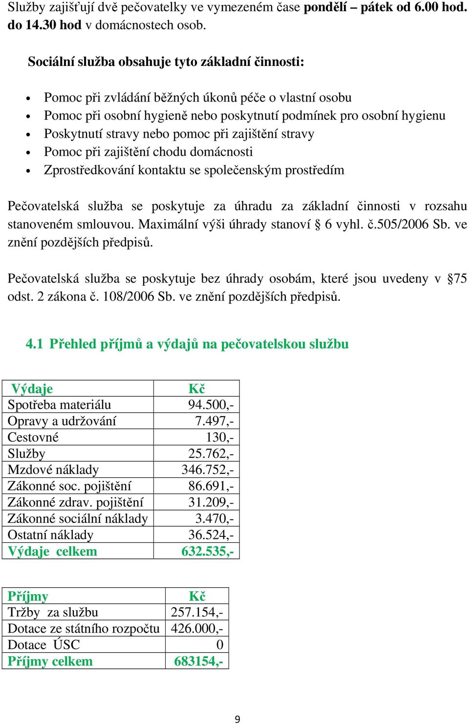 pomoc při zajištění stravy Pomoc při zajištění chodu domácnosti Zprostředkování kontaktu se společenským prostředím Pečovatelská služba se poskytuje za úhradu za základní činnosti v rozsahu