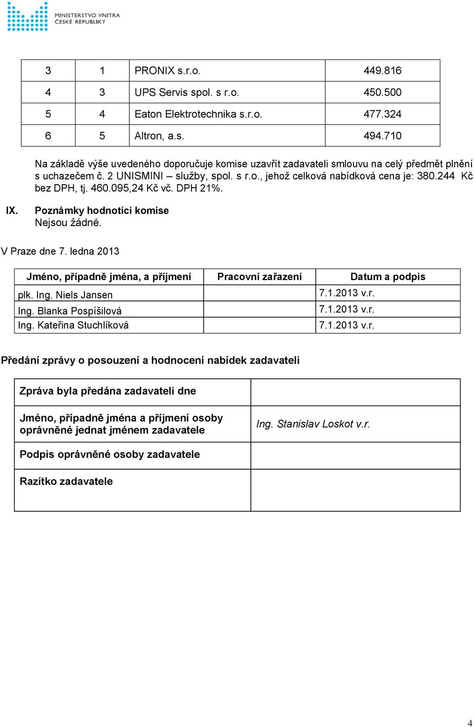 244 Kč bez DPH, tj. 460.095,24 Kč vč. DPH 21%. IX. Poznámky hodnotící komise Nejsou žádné. V Praze dne 7. ledna 2013 Jméno, případně jména, a příjmení Pracovní zařazení Datum a podpis plk. Ing.