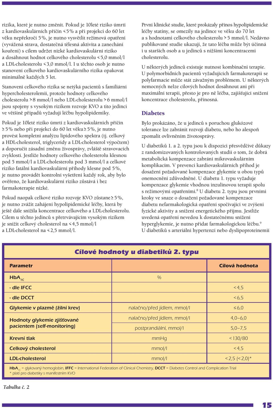 kouření) s cílem udržet nízké kardiovaskulární riziko a dosáhnout hodnot celkového cholesterolu <, mmol/l a LDL-cholesterolu <, mmol/l.